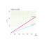 Peristaltic Pump Head, Large Flow Rate 0.6 - 11 L/min, Housing PSU, Maximum 2 Channels-YZ35-13